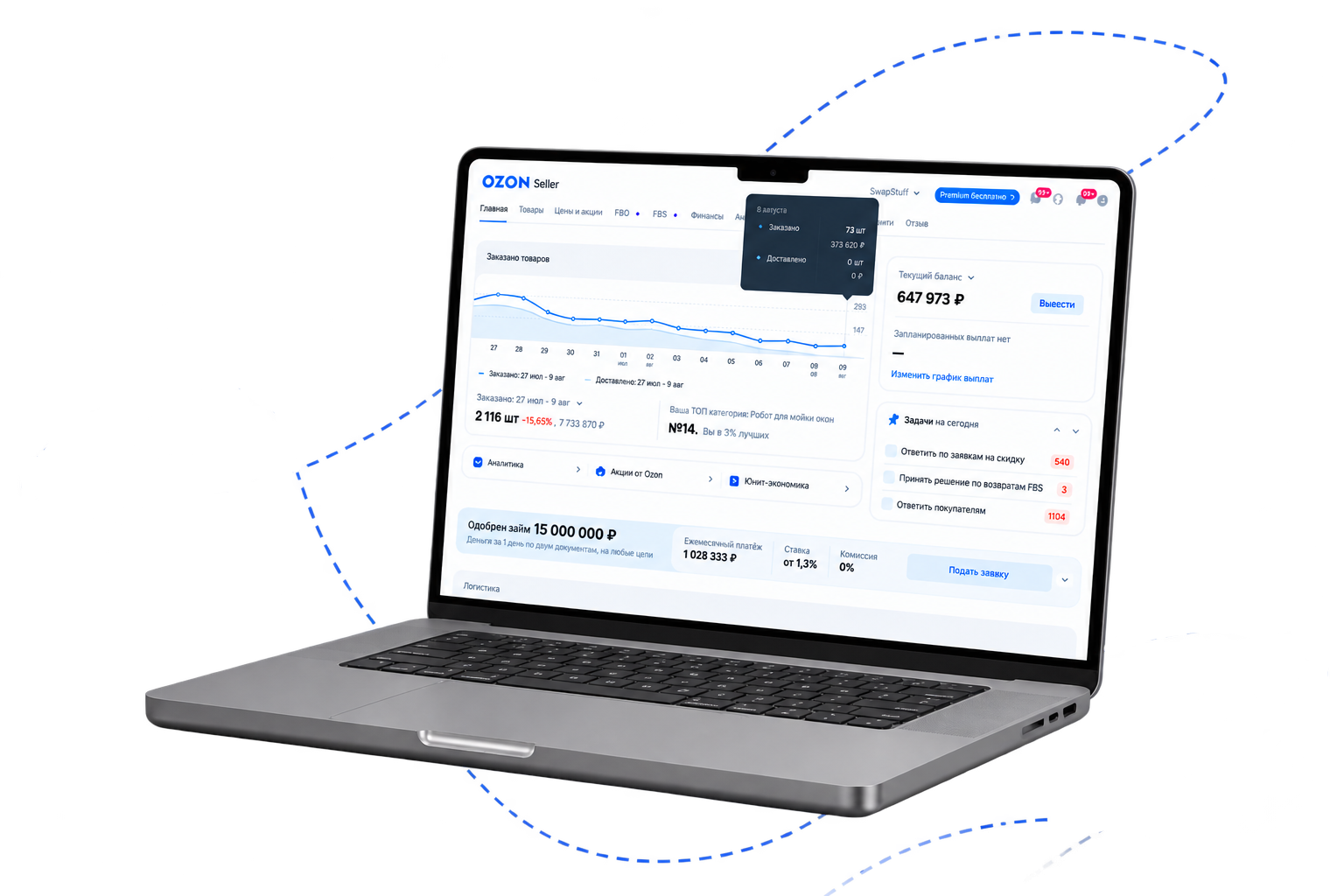 Кабинет продавца Ozon Seller